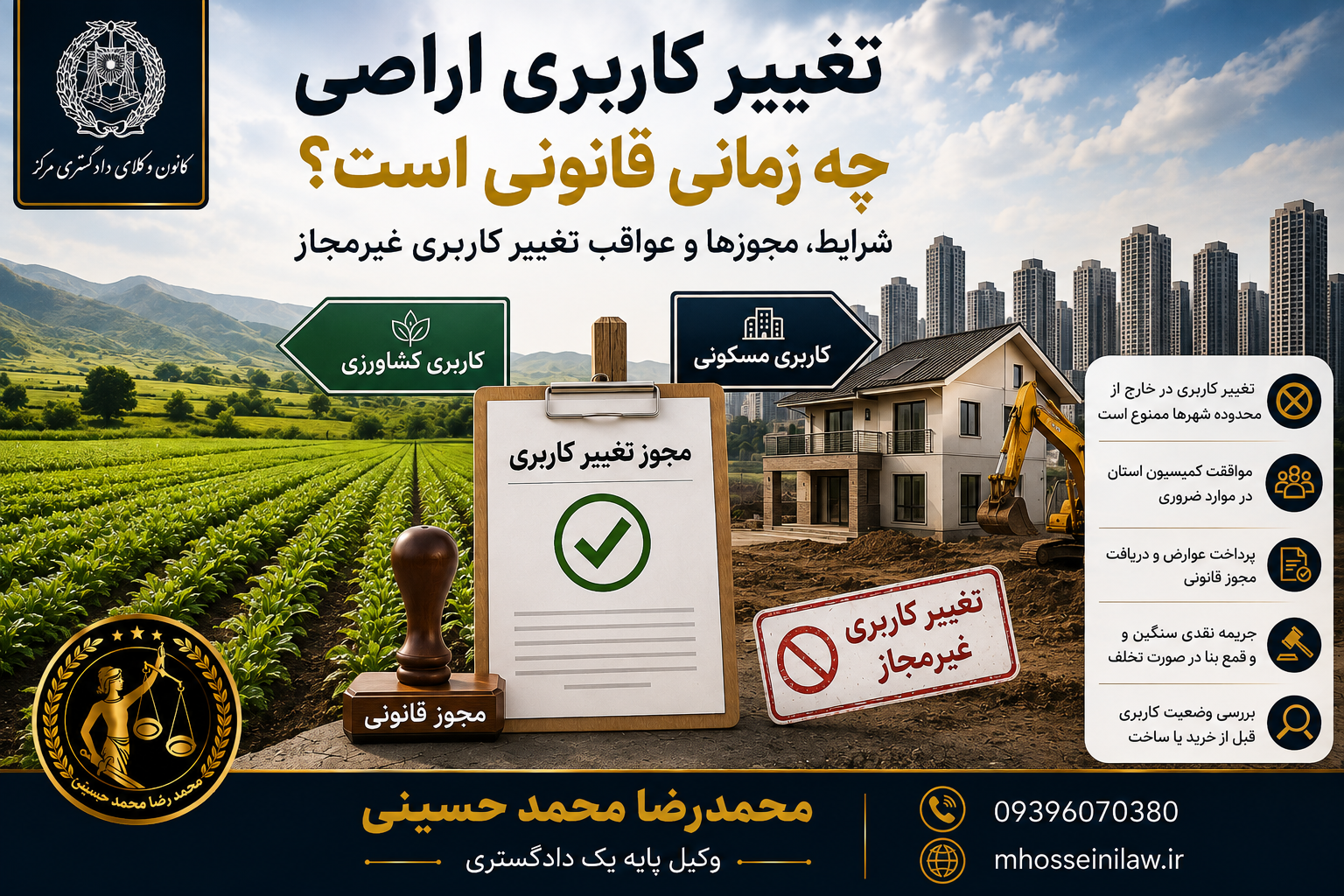 تغییر کاربری زمین کشاورزی و باغ کمیسیون تغییر کاربری زمین کشاورزی و باغ مجازات تغییر کاربری زمین کشاورزی و باغ وکیل ملکی تهران محمدرضا محمدحسینی وکیل پایه یک دادگستری
