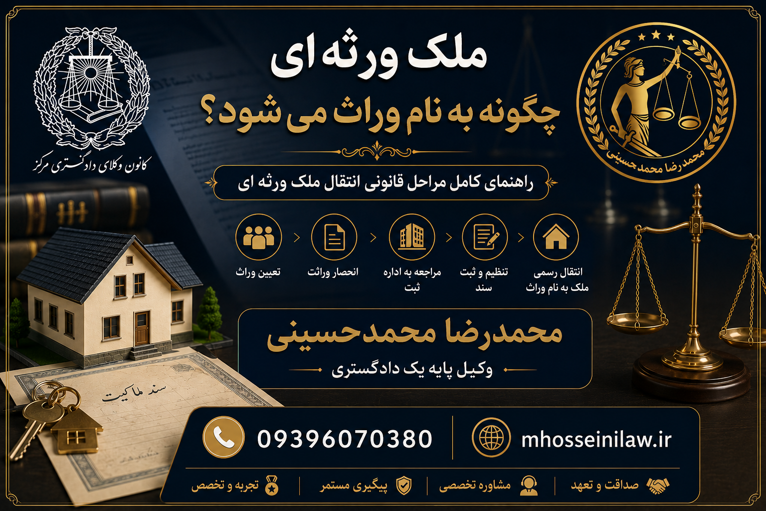 ملک ورثه ای چگونه به نام وراث می شود ؟ خرید ملک ورثه ای مالیات بر ارث انحصار وراثت تصفیه دیون متوفی وکیل ملکی تهران محمدرضا محمدحسینی وکیل پایه یک دادگستری